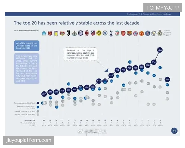 著名体育律师解读英超与欧足联在俱乐部赛事日程与媒体权利上的潜在冲突 著名体育律师解读英超与欧足联在俱乐部赛事日程与媒体权利上的潜在冲突